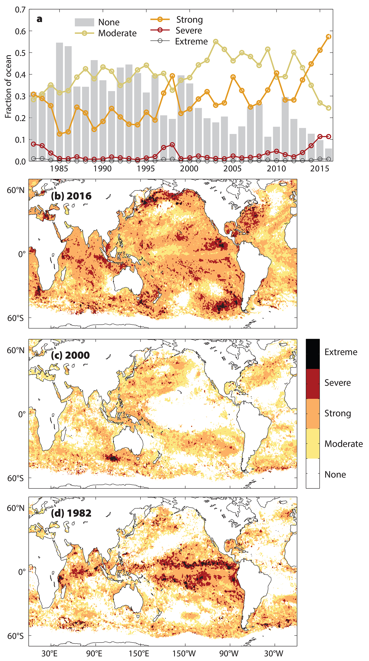 Categorizing And Naming Marine Heatwaves Oceanography