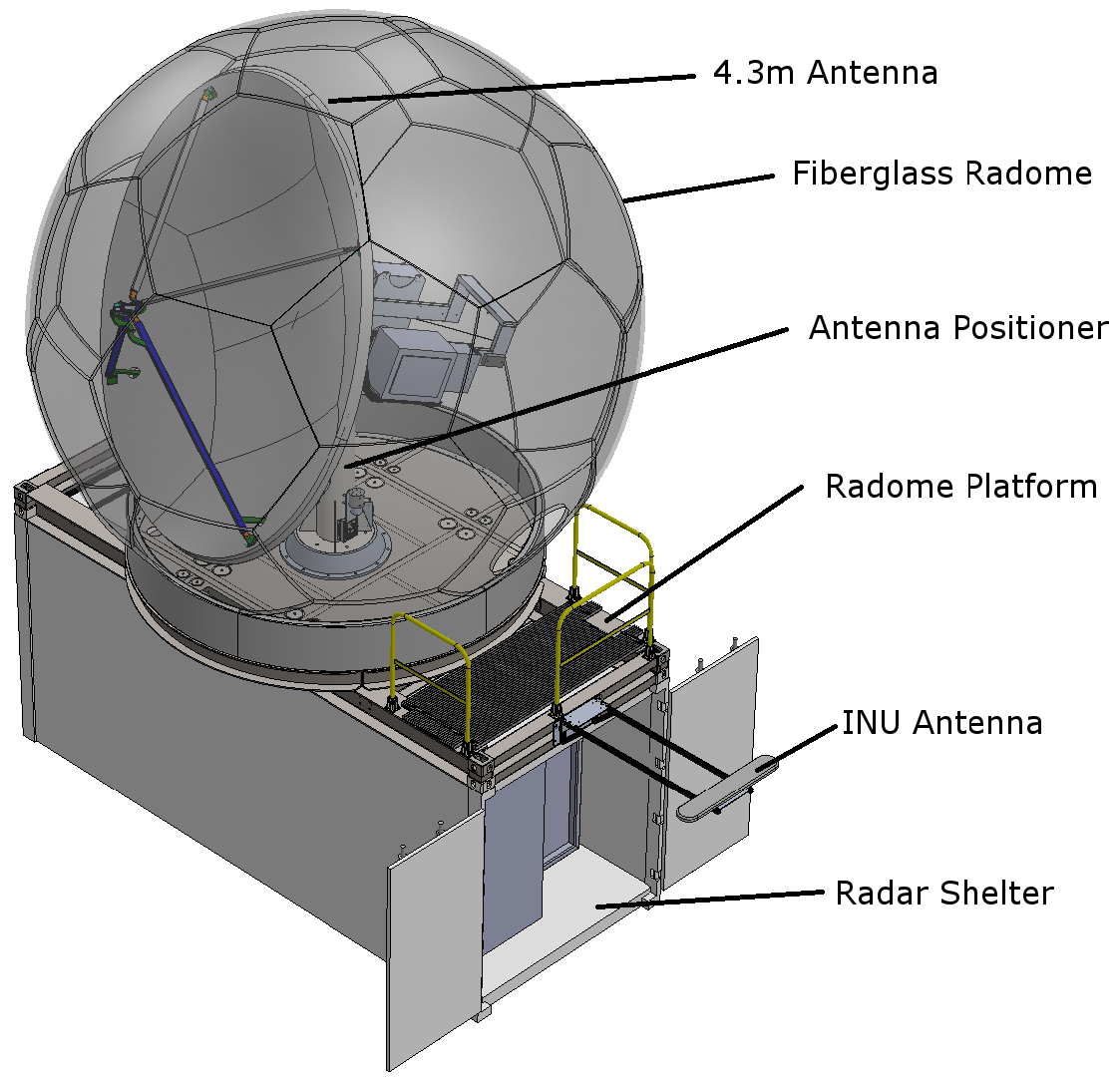 Details about   RCA Weather Radar Antenna Pedestal Extension Mount 1713122-501 