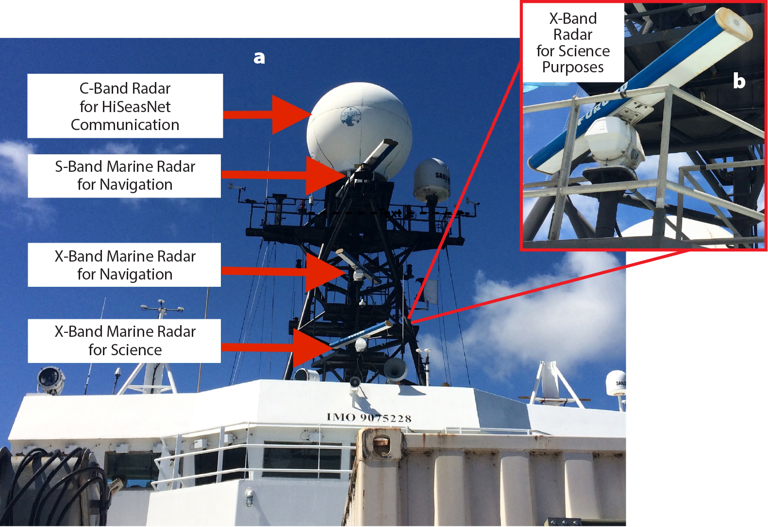 X Band Radar