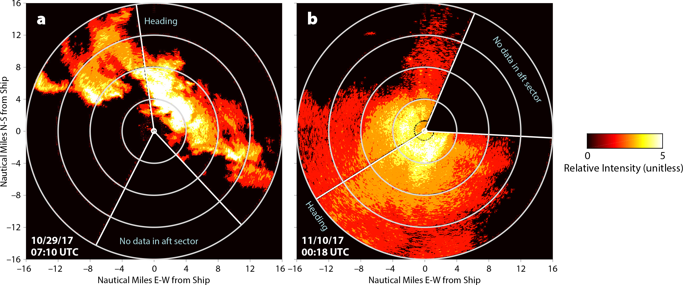 ship radar