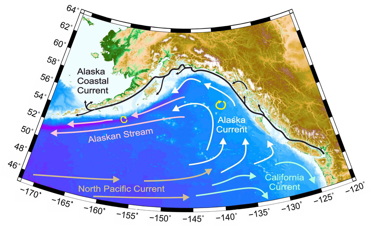 What Is The Coastal Migration Theory