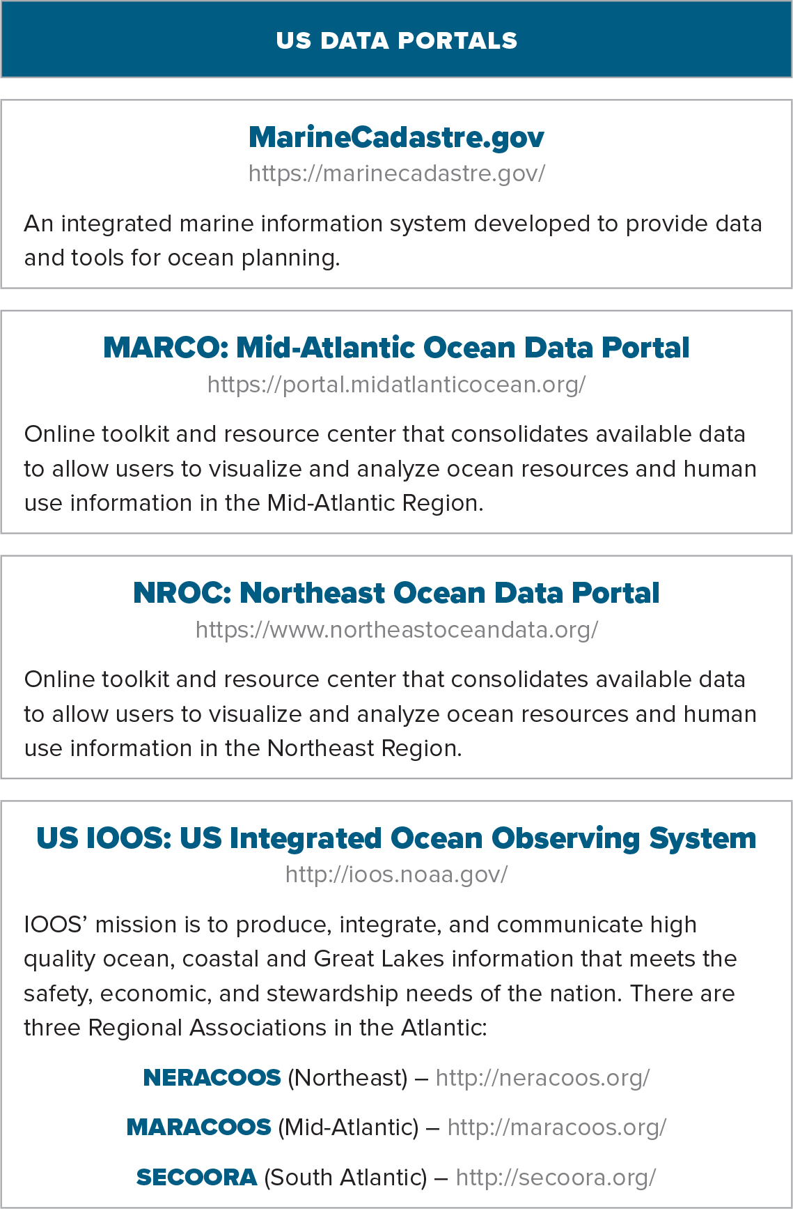 Potential impacts of oil production platforms and their function