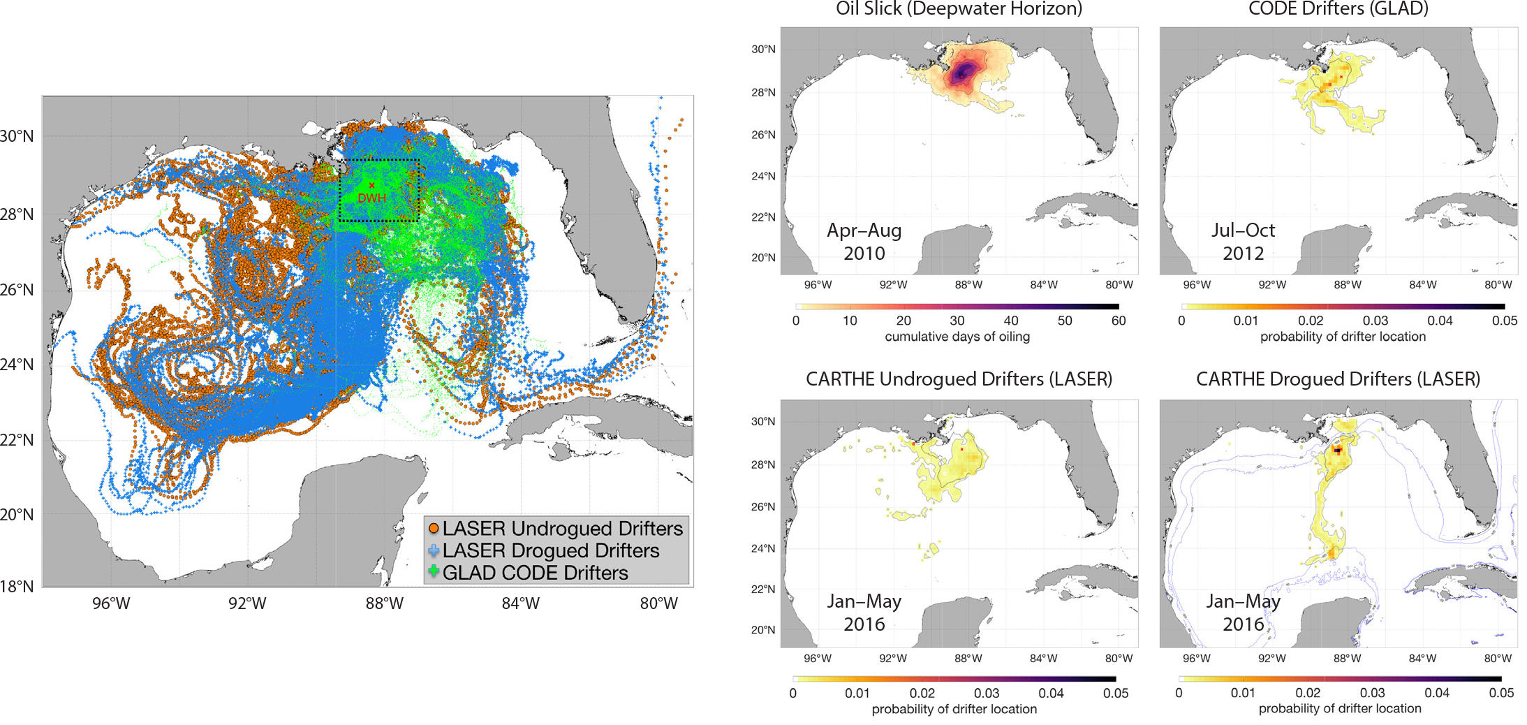 Surface drifter set. (A) Trajectories of 30 drifters released in the