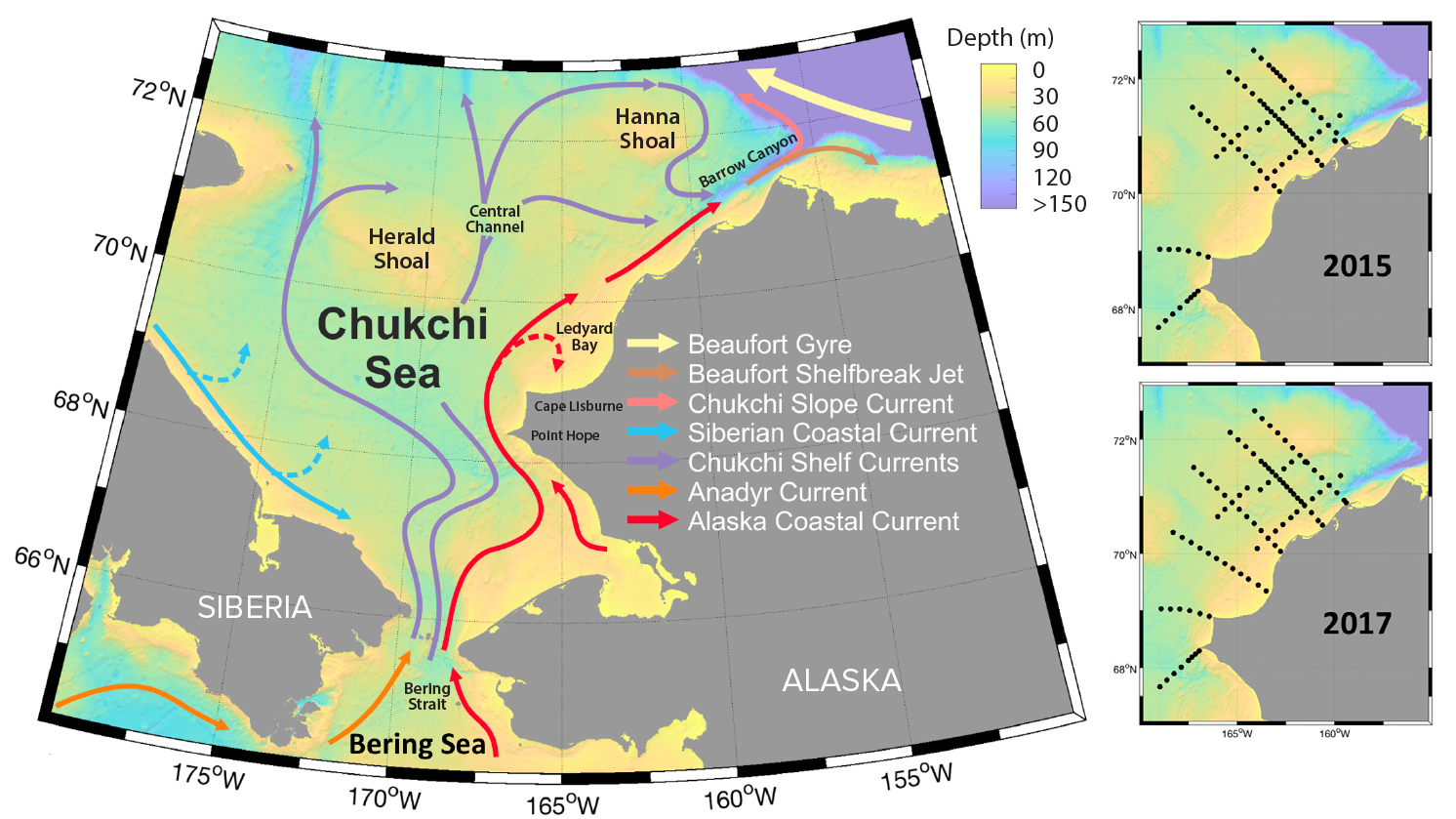 Changes In Diversity And Species Composition Across Multiple   34 2 Mueter F1 