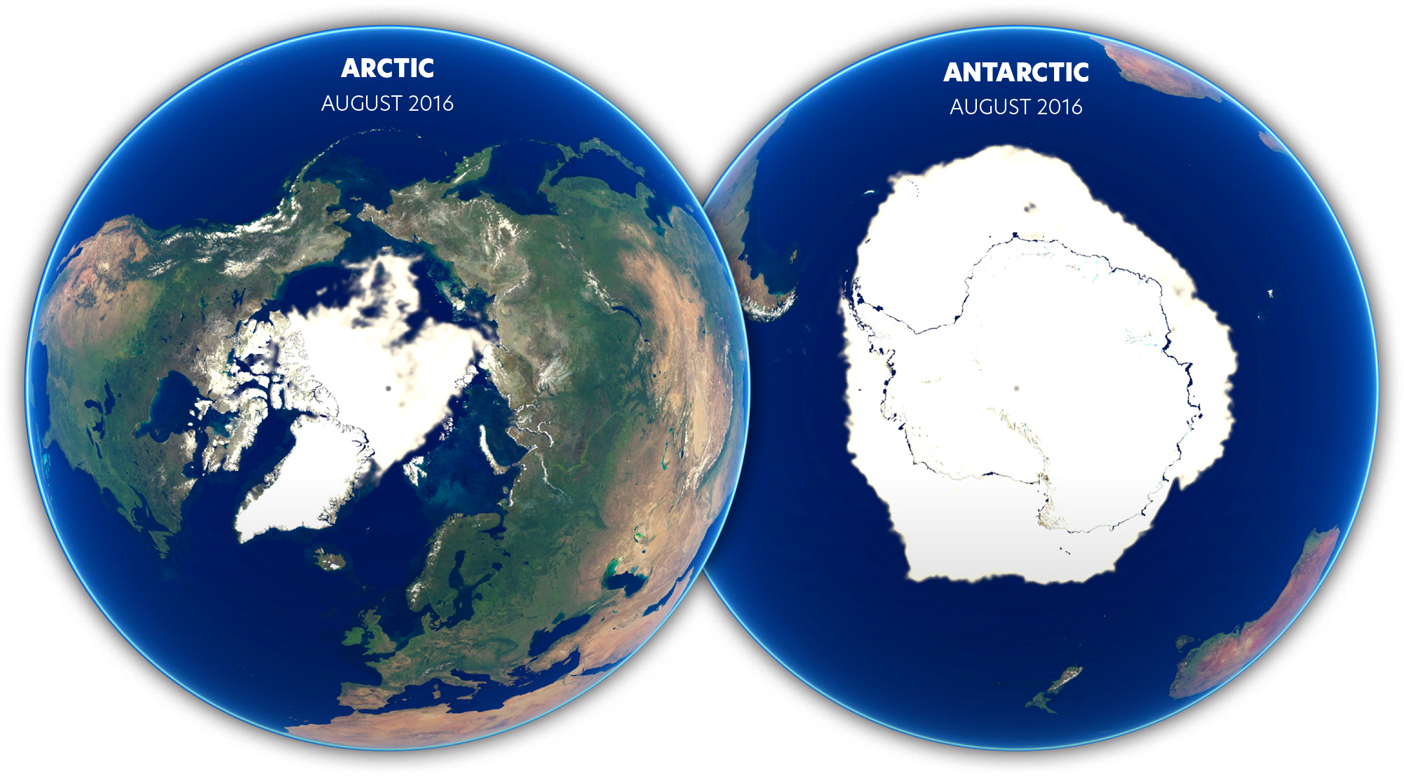 Planet Earth Polar Ice Caps