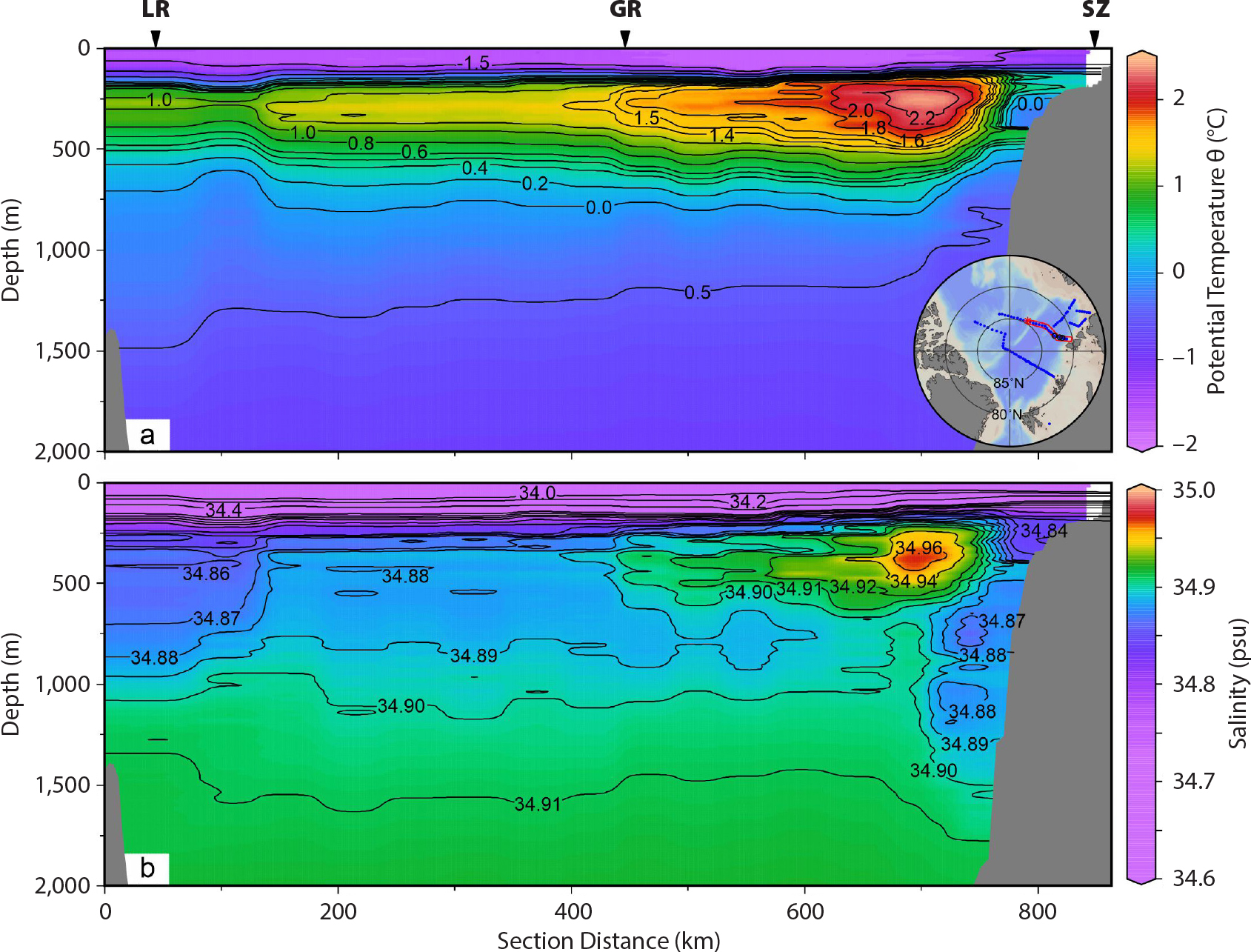 Sea water mass circulation in the Mediterranean Sea.