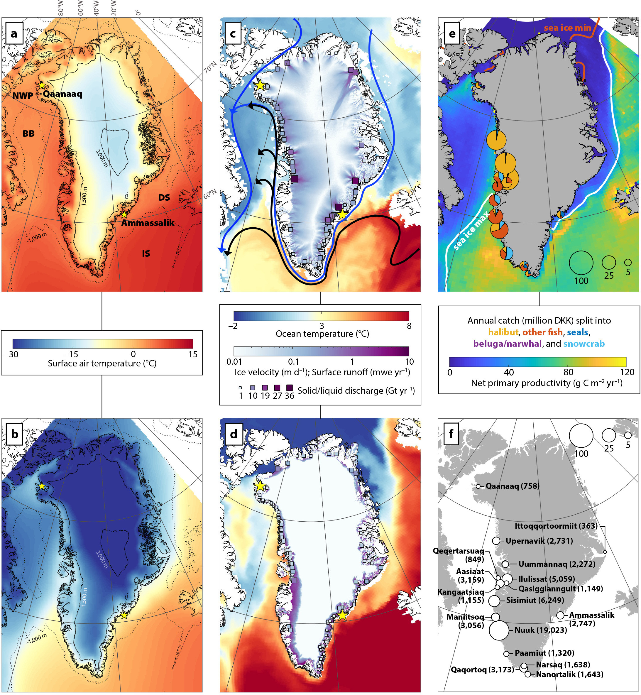 100 years of data shows warming from climate change in Boothbay Harbor