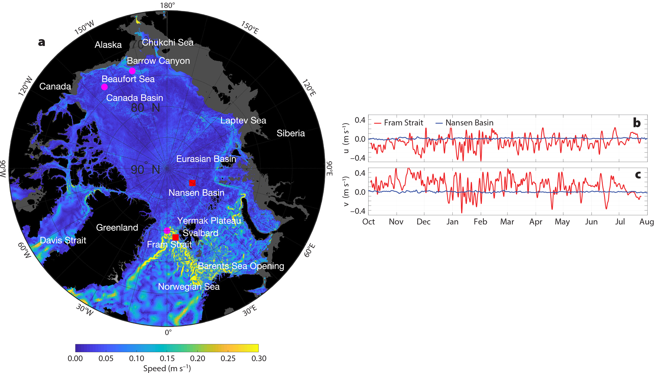 Microstructure Observations of Turbulent Heat Fluxes in a Warm-Core Canada  Basin Eddy in: Journal of Physical Oceanography Volume 48 Issue 10 (2018)